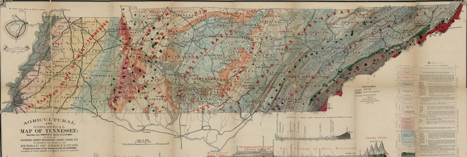 Agricultural Map of Tennessee